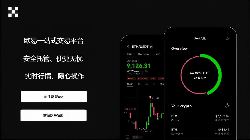 欧交易所官网app下载页面展示